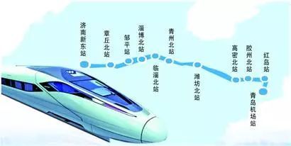 济青高铁运营示例图
